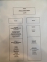 The seating chart for the afternoon graduation.