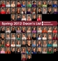 And congratulations to the students who earned places on the spring...