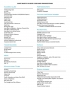 Below is the list of Saint Mary's current clubs and organizations!