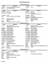 Below is the Orientation schedule for the Class of 2016. More detailed...